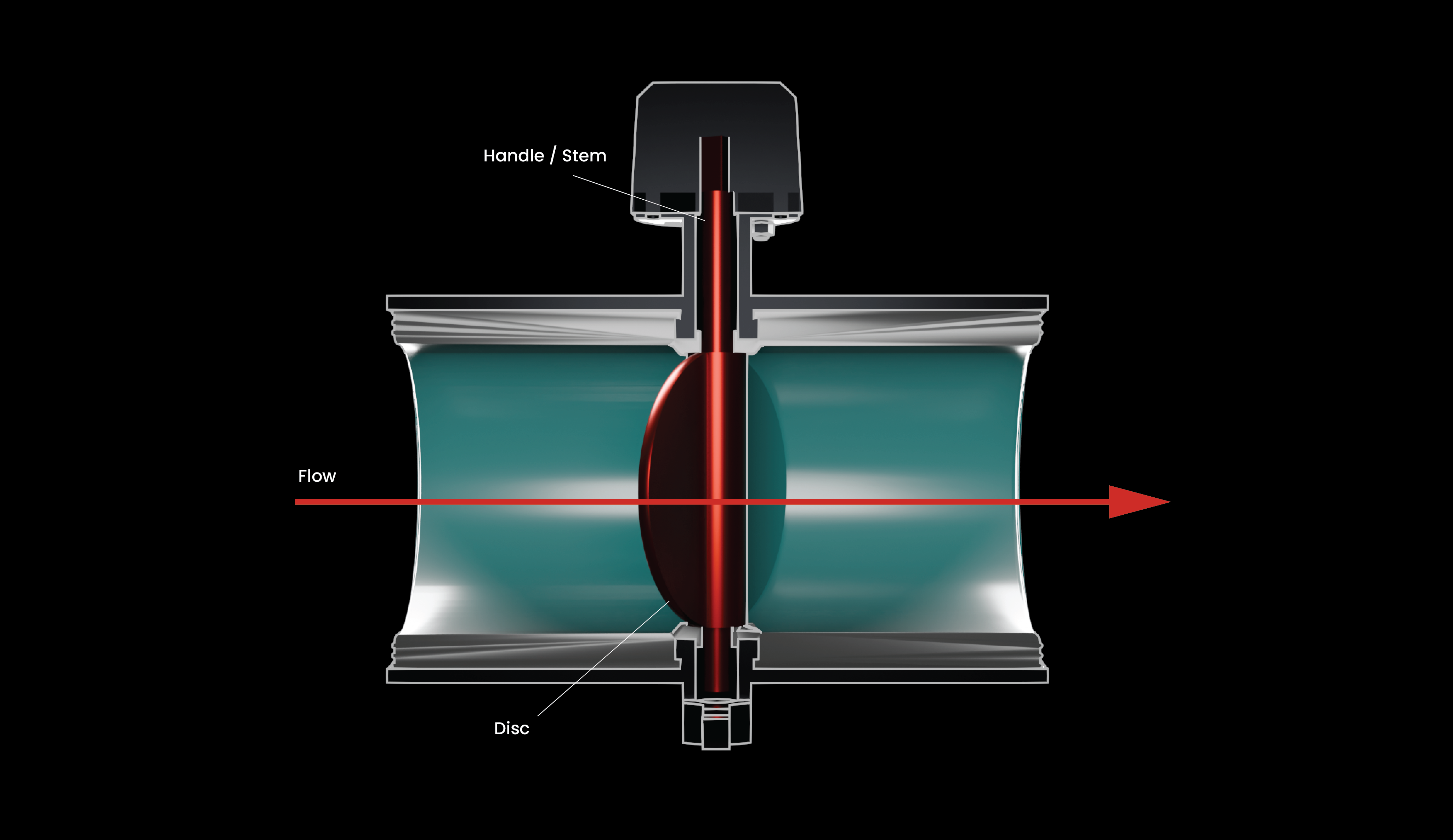 Cross-section of a rotating-element (ball or butterfly) valve in the open position